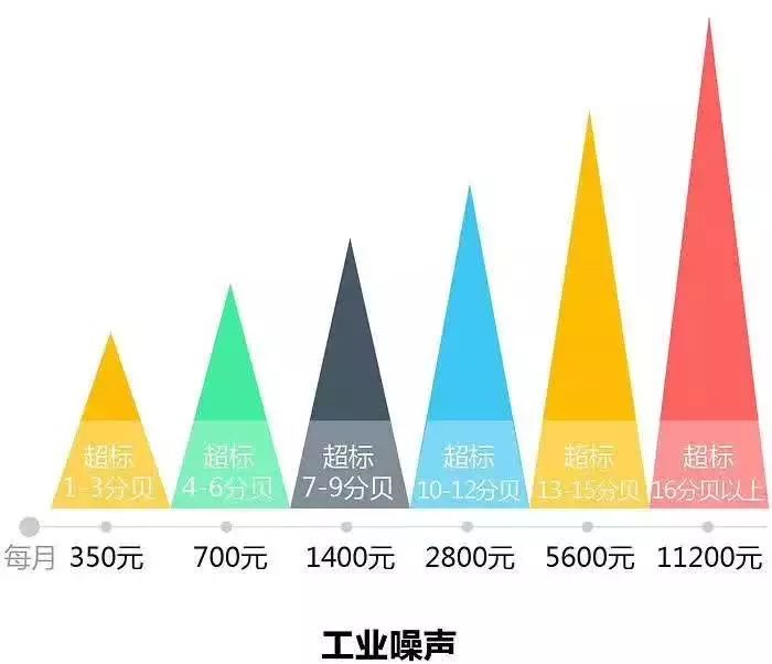 1541062127139474.png image.png