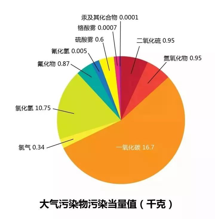 1541062158520598.png image.png