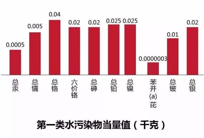 1541062176236459.png image.png