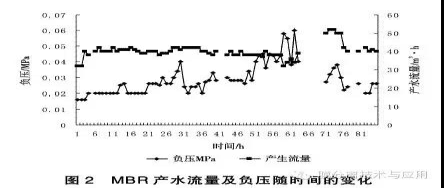 1581486584131617.png image.png