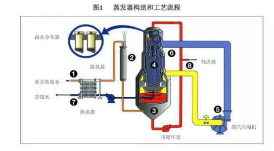 1581558406595861.png blob.png