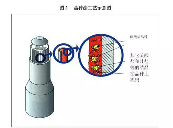 1581558440126496.png blob.png