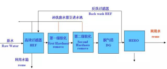 1581558528832148.png blob.png