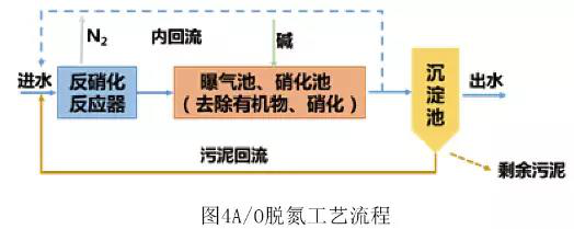 1581558970506311.png blob.png