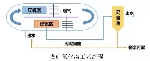 1581559050831632.png blob.png