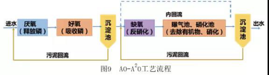 1581559144359444.png blob.png