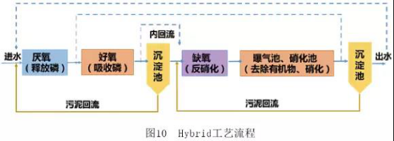 1581559177249971.png blob.png