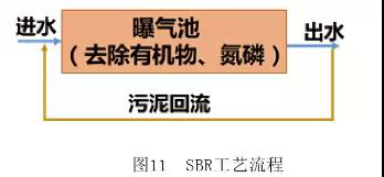 1581559203790493.png blob.png