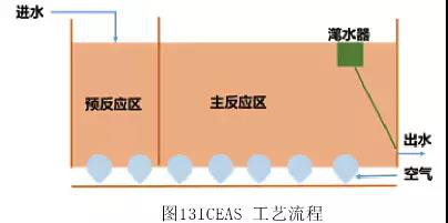 1581559408131289.png blob.png