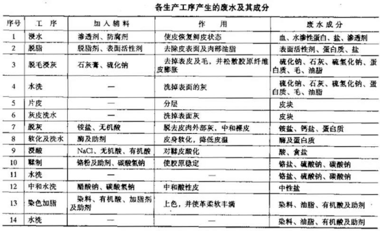 1581559668751205.png blob.png