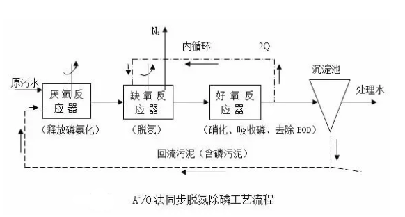 1581652549101641.png image.png