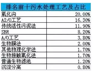 1581660102116125.png image.png