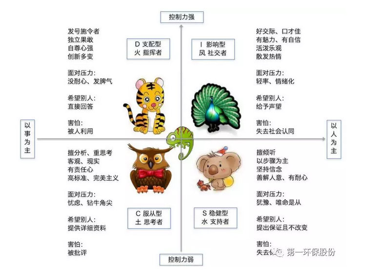 1584494562308365.png 插圖.png