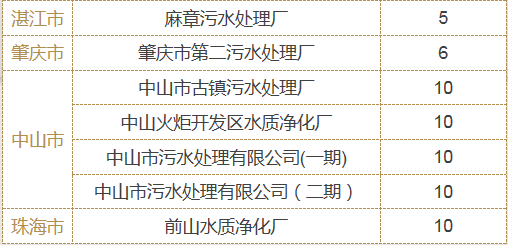 1590637646285644.png 圖片.png